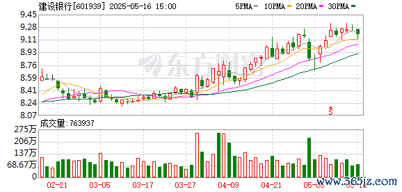 K图 601939_0]